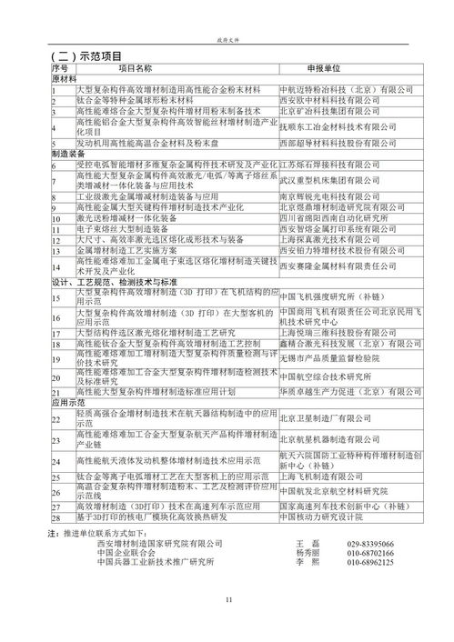 工信厅正式公布2019年工业强基工程重点产品工艺 一条龙 应用计划示范企业和示范项目名单