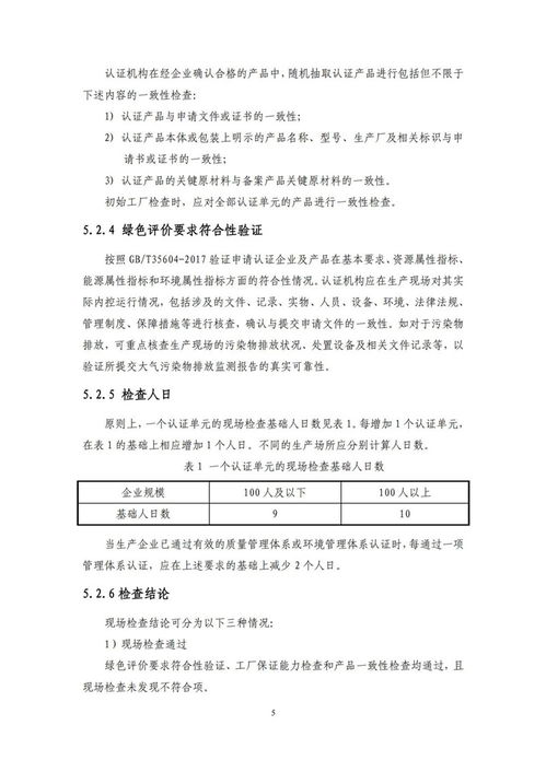 绿色产品认证实施规则 建筑玻璃